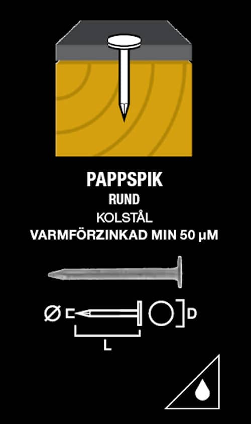 Gunnebo Fastening Pappspik VFZ, paket