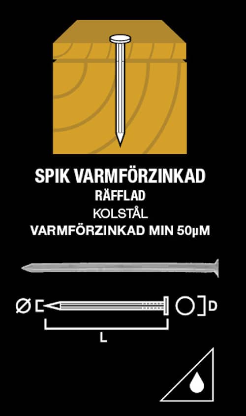 Gunnebo Fastening Søm Riflet VFZ, Pakke