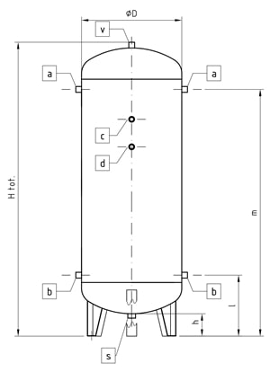 Fiac Luftbehållare 270 L Stående
