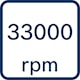 Bosch_BI_Icon_Rate_per_minute_33000rpm (2).png