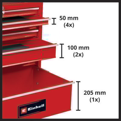 einhell-classic-workshop-trolley-tc-tw-150-detail_