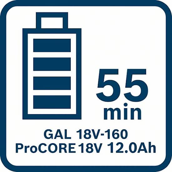 Bosch_BI_Icon_GAL18V-160_ProCORE18V_12.0Ah_55min.j