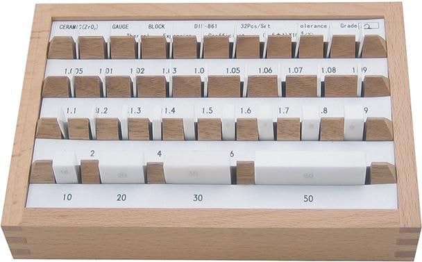 Format Keraaminen palaa­mitta sarja, DIN EN ISO 3650/1