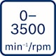 Bosch_BI_Icon_Rate_per_minute_0-3500min-1-rpm (8).