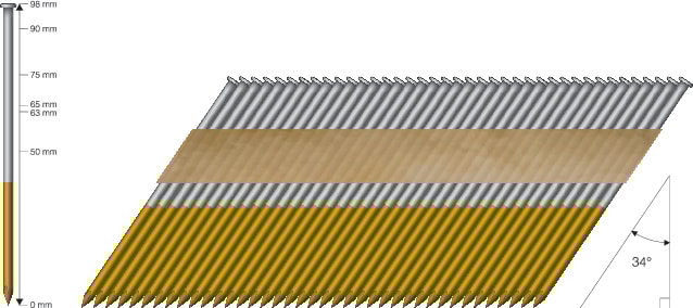 MFT Maskinspik 34° FZV 65x2,8mm VGKCC 2000-pack, rakbandad -