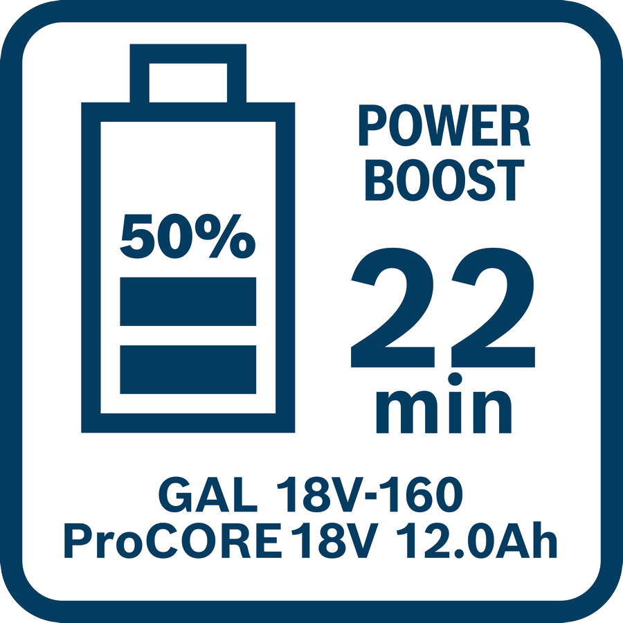 Bosch_BI_Icon_GAL18V-160_ProCORE18V_12.0Ah_22min (