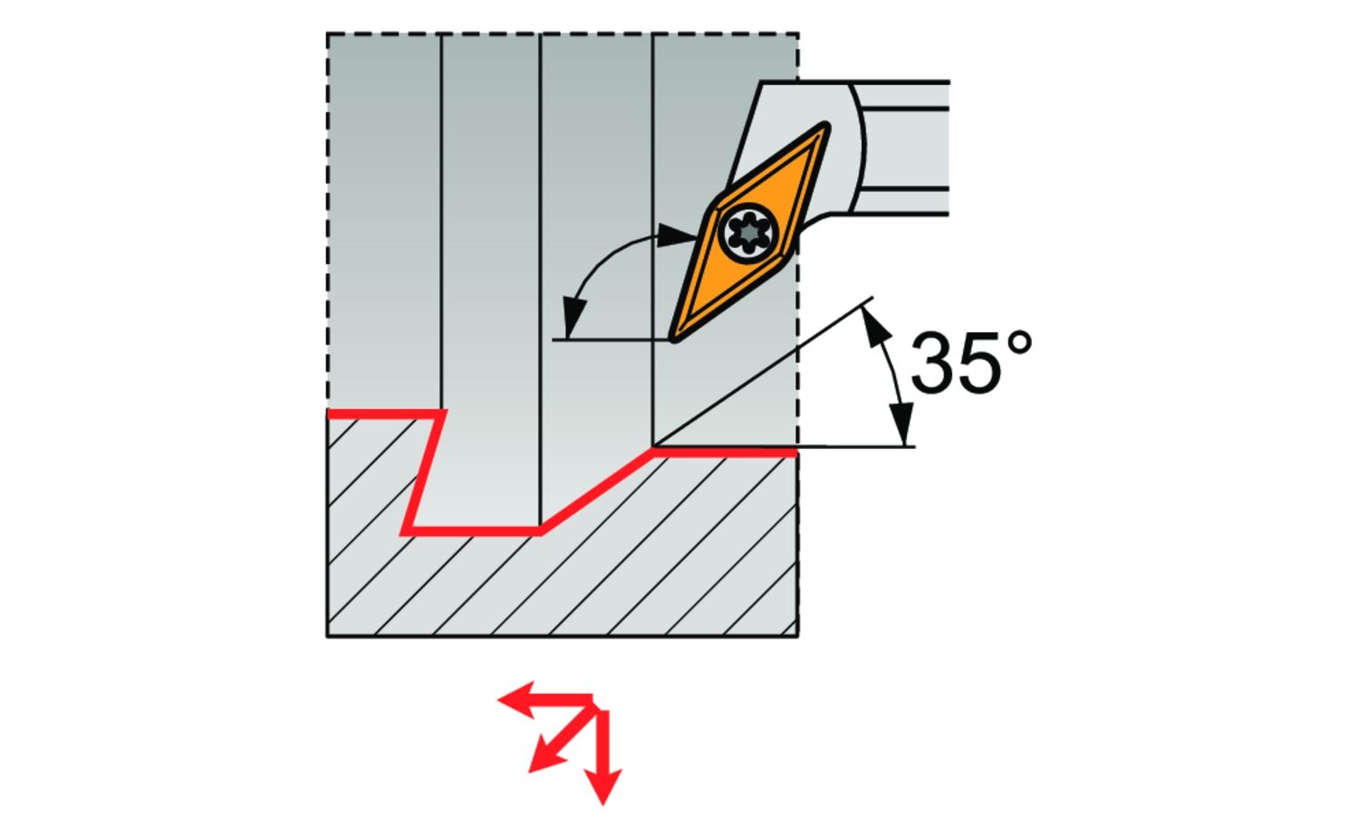 Pramet Dreiebenkbom ISO S A20S-SVQBR11, høyreversjon