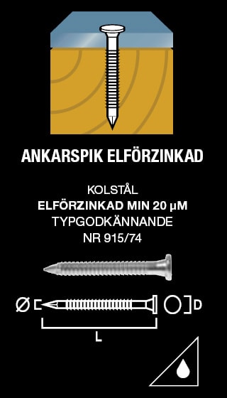 Gunnebo Fastening Ankkurinaula sinkitty kierteellä 40 x 4,0 mm 250 kpl, paketti