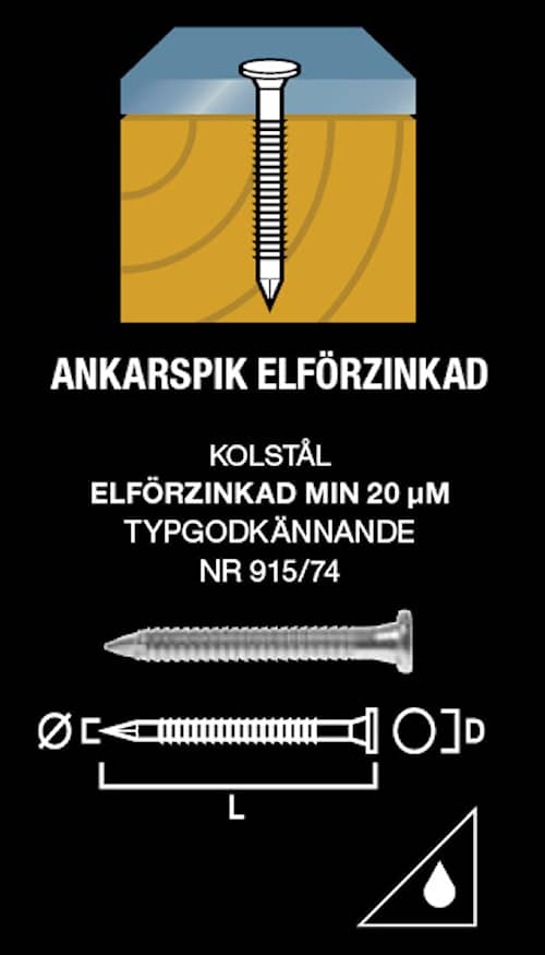 Gunnebo Fastening Ankarspik EFZ Kamg. 40x4,0mm 250-pack, paket