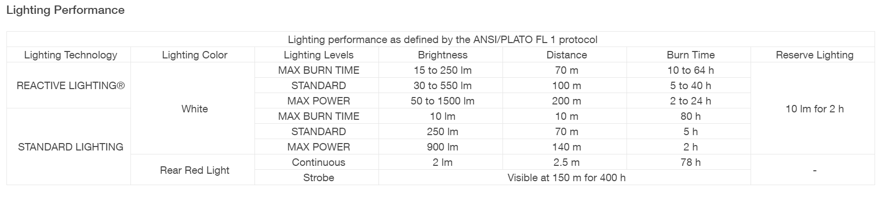 Skärmbild 2024-03-27 161836.png