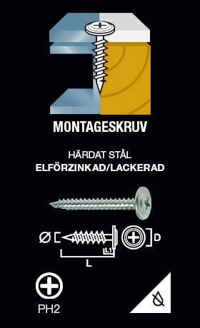 Gunnebo Fastening Montageskruv 4,8x75 mm Elförzinkad 250-pack