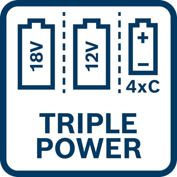 Bosch_MT_Icon_Triple_Power_18V_12V_4xC (2).jpg