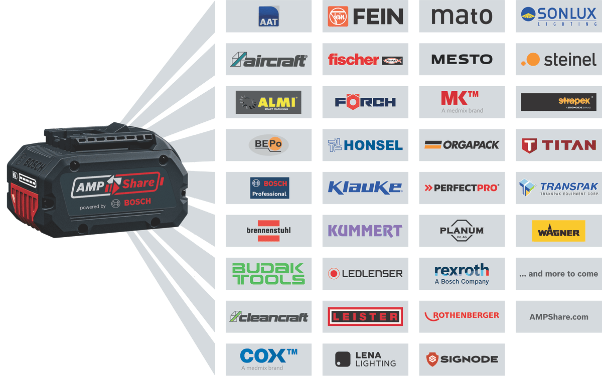 AMPShare_Snippet_BBA_2025_01_4C_4-column (1).png