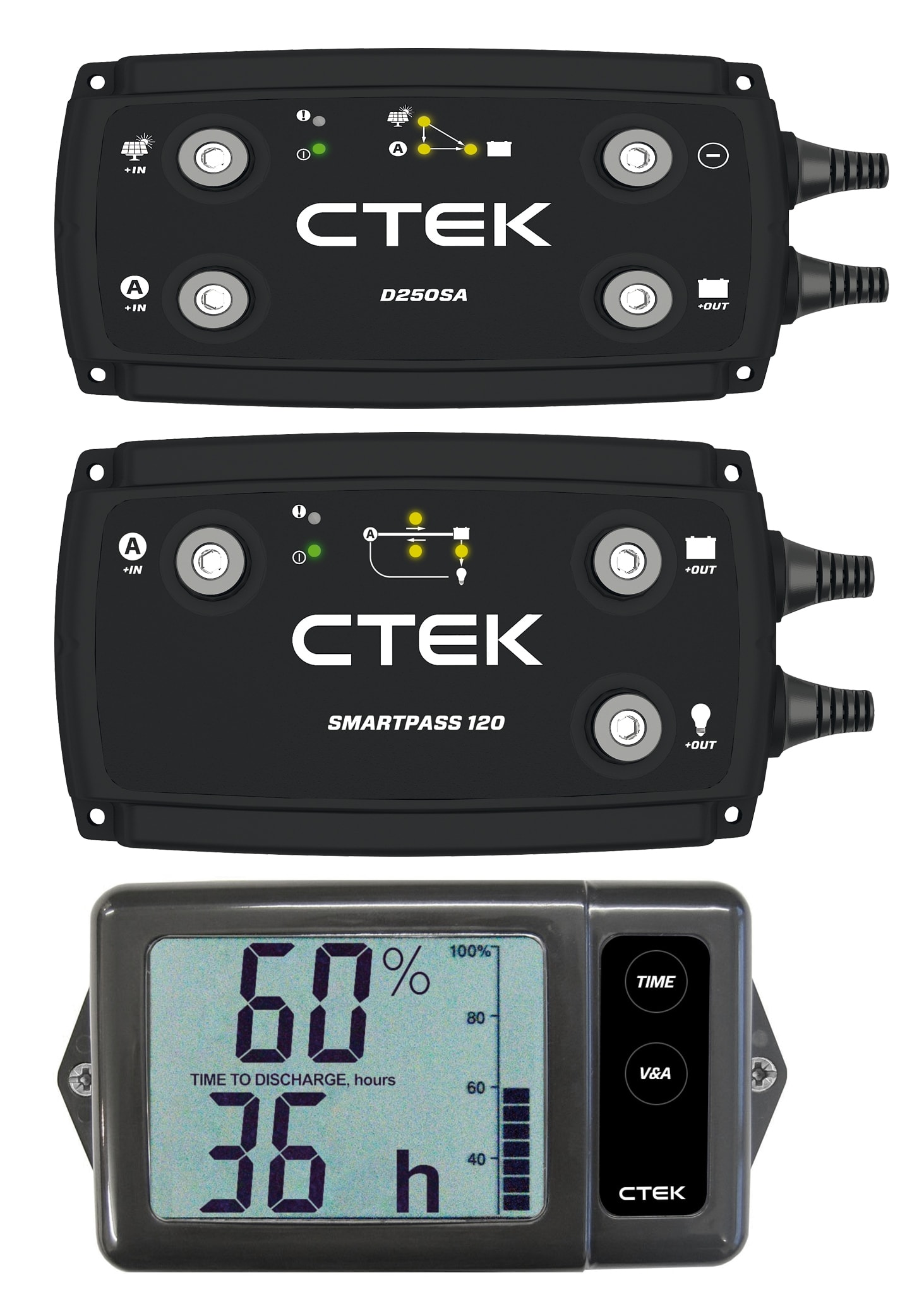 Ctek Ctek 140 A Off Road System