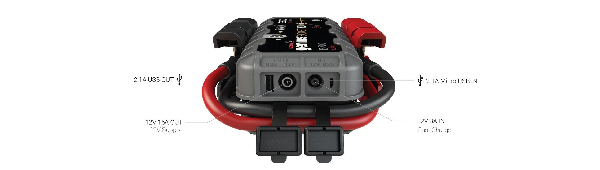 GB70-Jump-Start-Box-USB-Battery-Booster-12V-Power-