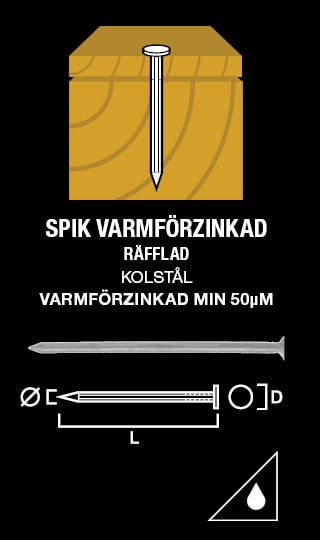 Gunnebo Fastening Spik Räfflad VFZ 60x2,3mm 500-pack, paket