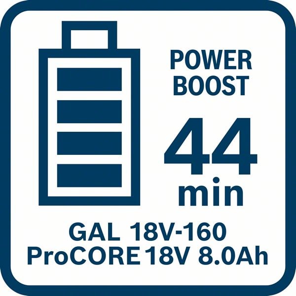 Bosch_BI_Icon_GAL18V-160_ProCORE18V_8.0Ah_44min (1
