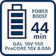 Bosch_BI_Icon_GAL18V-160_ProCORE18V_8.0Ah_44min (1