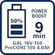 Bosch_BI_Icon_GAL18V-160_ProCORE18V_4.0Ah_9min (1)
