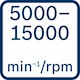 bosch_bi_icon_rate_per_minute_5000-15000min-1-rpm 