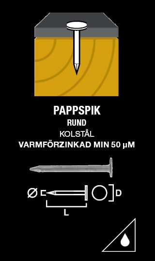 Gunnebo Fastening Pappspik VFZ 20x2,1mm 1000-pack, paket
