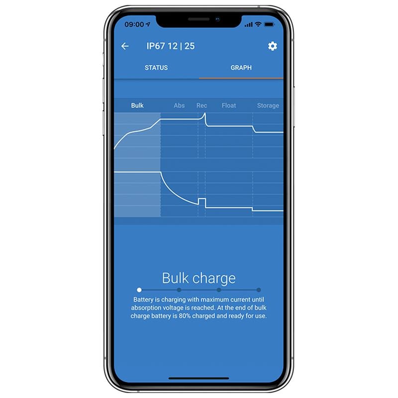 IP67_2 2012-800x800.jpg