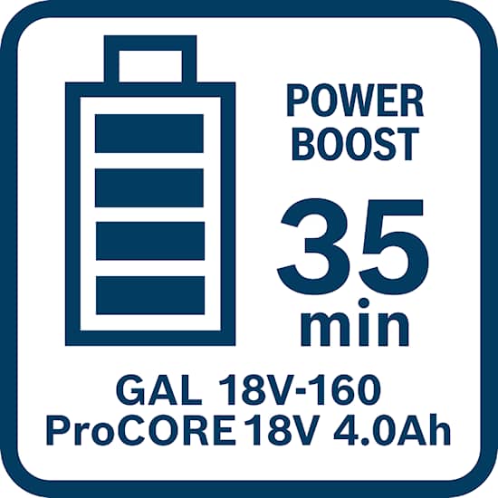 Bosch_BI_Icon_GAL18V-160_ProCORE18V_4.0Ah_35min (1
