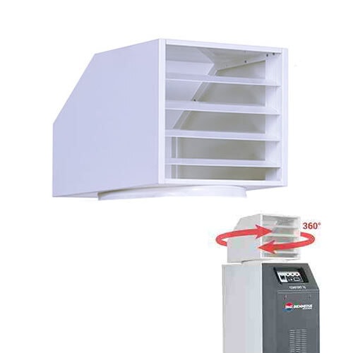 Biemmedue Arcotherm Topphuv 360 grader för Confort 35