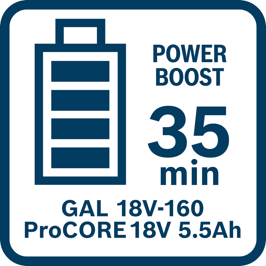 Bosch_BI_Icon_GAL18V-160_ProCORE18V_5.5Ah_35min (1
