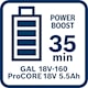Bosch_BI_Icon_GAL18V-160_ProCORE18V_5.5Ah_35min (1