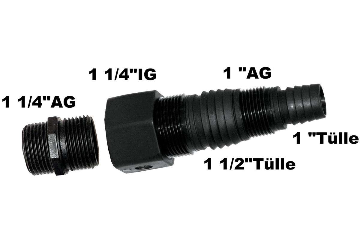 Multiadapter 1 1/4 in